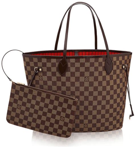 lv timeless|LV Icons Collection for Bags .